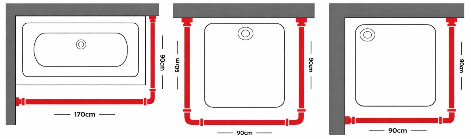 Βραχίονας κουρτίνας μπάνιου γωνιακός 170x90cm Φ28 λευκός 3 σε 1 Bormann BTW4810 Βραχίονας κουρτίνας μπάνιου γωνιακός 170x90cm Φ28 λευκός 3 σε 1 Bormann BTW4810